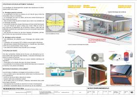 Gilles DELAGE - INTERSPACE ARCHITECTES